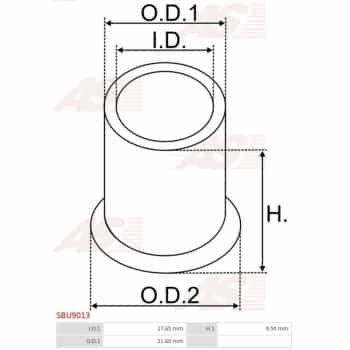 Bush, starter motor shaft