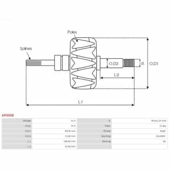 Rotor, generator