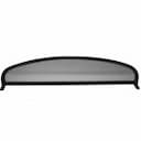 Convertible wind deflectors